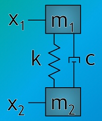 masses
