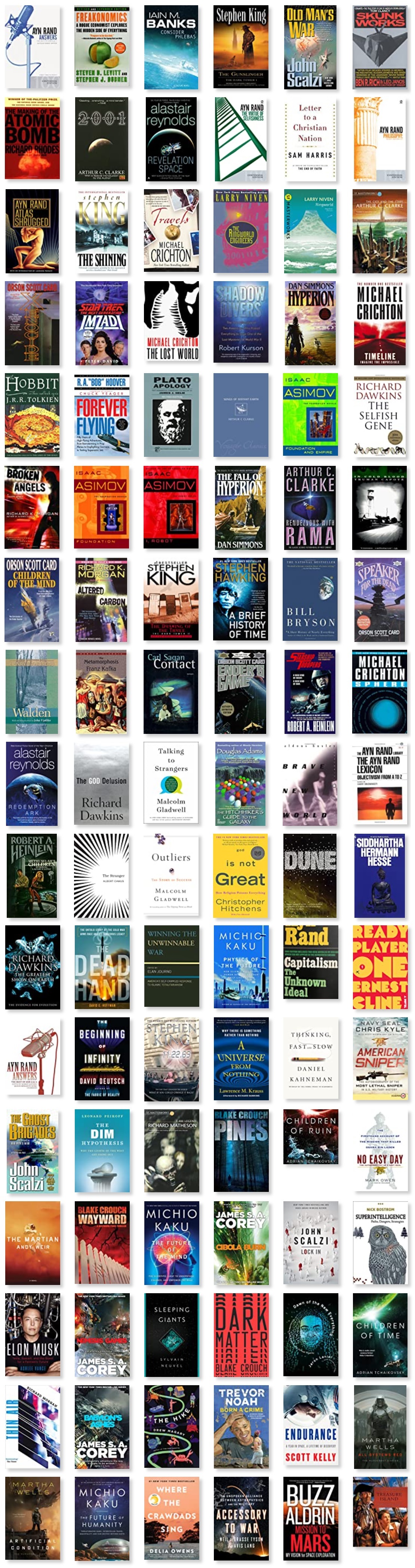 books